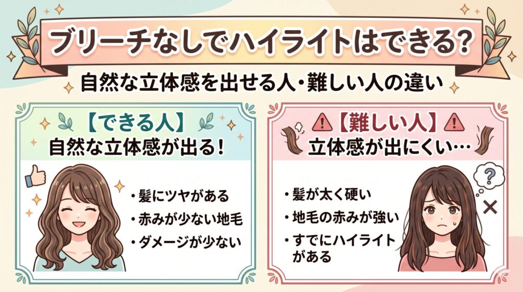 ブリーチなしでハイライトができる人と難しい人の違いを、髪質・赤み・ダメージ・立体感の観点で比較した美容室記事のアイキャッチ画像