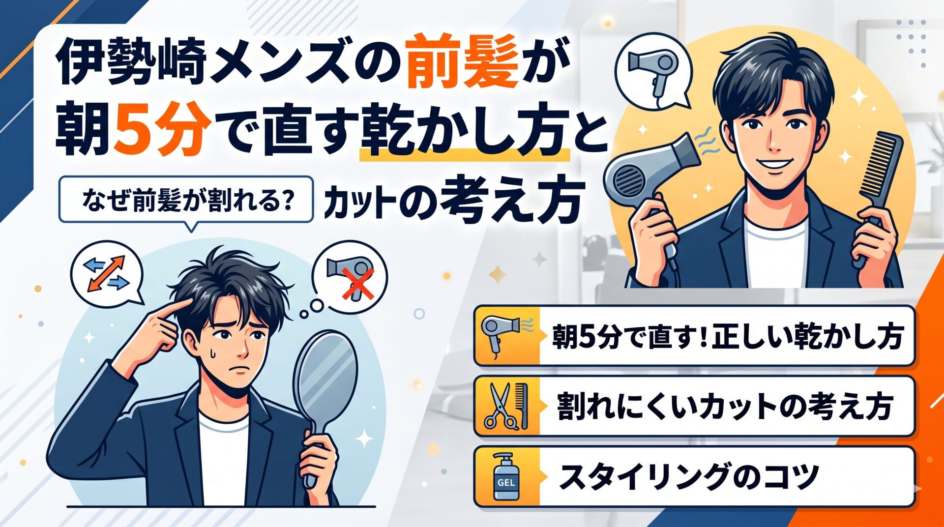 伊勢崎メンズの前髪が割れる原因と朝5分で直す乾かし方・カットの考え方を解説するアイキャッチ画像。鏡を見て前髪に悩む男性と、ドライヤーとコームを持つ男性のイラストを配置。
