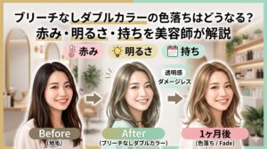 ブリーチなしダブルカラーの色落ち比較。地毛（Before）→施術直後（After）→1ヶ月後の色落ち状態（Fade）を3人の女性で示した図解。赤み・明るさ・持ちの3項目を美容師が解説。
