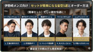 伊勢崎メンズ向けセットが簡単になる髪型5選のアイキャッチ画像。左からツーブロックショート・爽やかアップバング・無造作マッシュ・ワイルド刈り上げ・ニュアンスパーマの5スタイルを男性モデルで紹介。