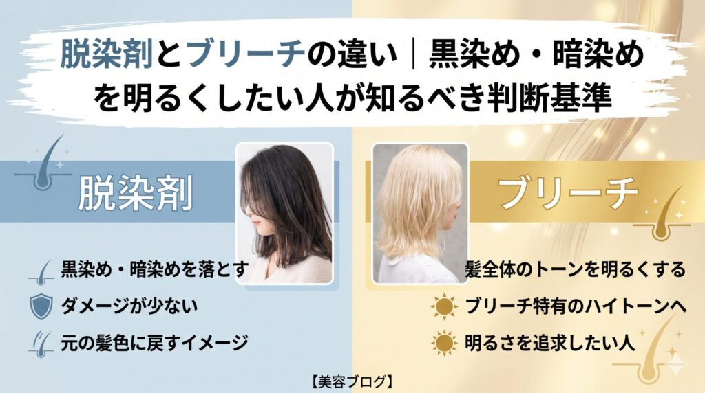 脱染剤とブリーチの違いを、黒染め・暗染めを落とす施術と髪全体を明るくする施術で比較した美容ブログ画像