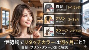 伊勢崎の美容室only.でリタッチカラーの頻度を白髪・プリン・ダメージ別に解説する女性スタイリストとサロン内観