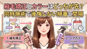 縮毛矯正とカラーはどっちが先かを解説する記事のアイキャッチ画像。ツヤのあるストレートヘアの女性が、縮毛矯正のボトルとヘアカラーのボトルを両手に持ち、後悔しない順番と間隔を表現している。