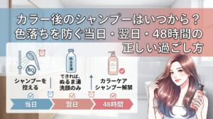 カラー後のシャンプーは当日NG・翌日はぬるま湯・48時間後からカラーケアシャンプー解禁という3段階のタイムラインを図解したアイキャッチ画像