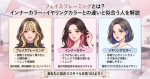フェイスフレーミングとインナーカラー・イヤリングカラーの違いを比較したイラスト解説図