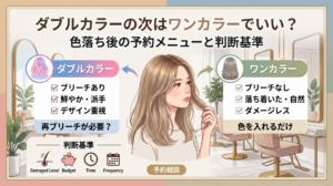 ダブルカラーからワンカラーへの切り替えを比較した図解。ブリーチありのダブルカラーと、ブリーチなしで自然に仕上がるワンカラーの違い、色落ち後の予約メニューを選ぶ判断基準を、サロンで髪を確認する女性とともに解説。