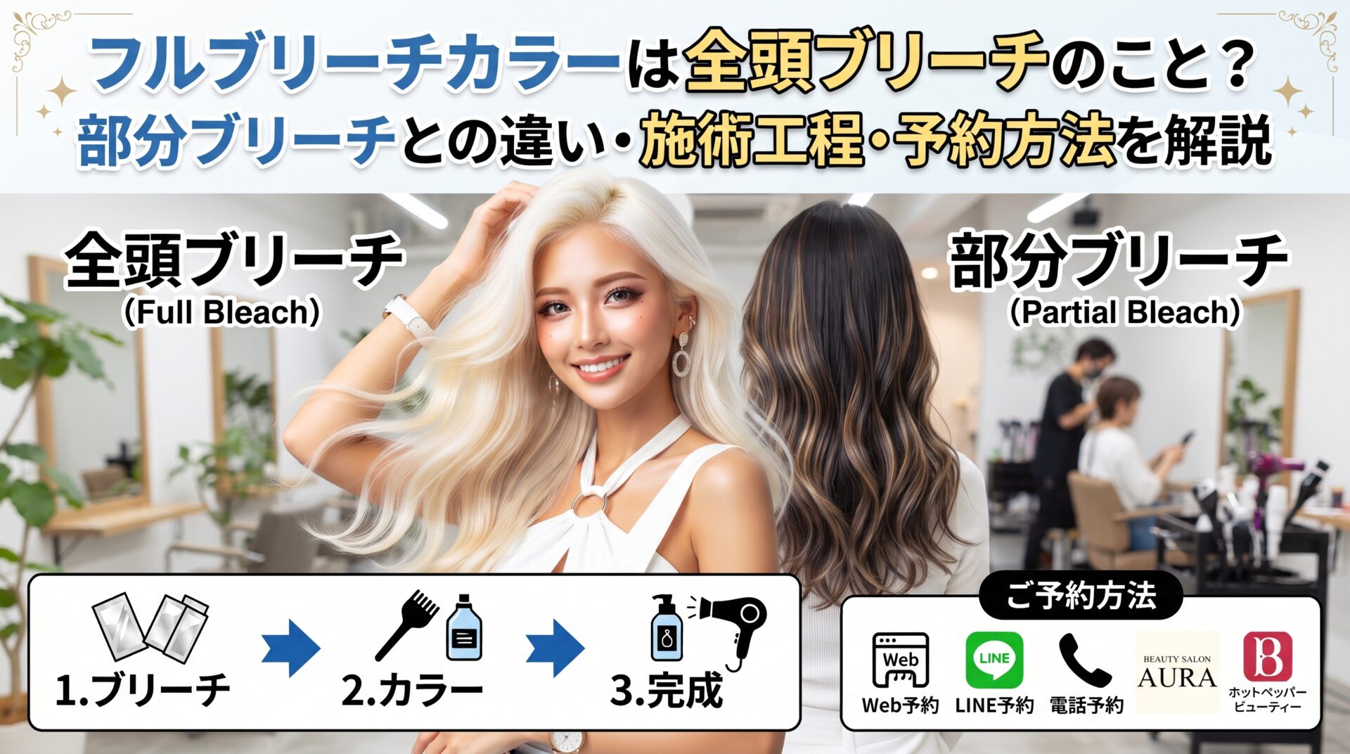 フルブリーチ（全頭）と部分ブリーチの違いや施術工程・予約方法を比較する伊勢崎の美容室ONLY.の解説画像