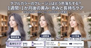 ダブルカラーのグレージュが施術直後・1週間後・1か月後にどう色落ちするかを比較した伊勢崎の美容室ONLY.の解説画像