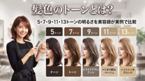 髪色のトーンとは何かを5・7・9・11・13トーンの明るさで実例比較する伊勢崎の美容室ONLY.の解説画像