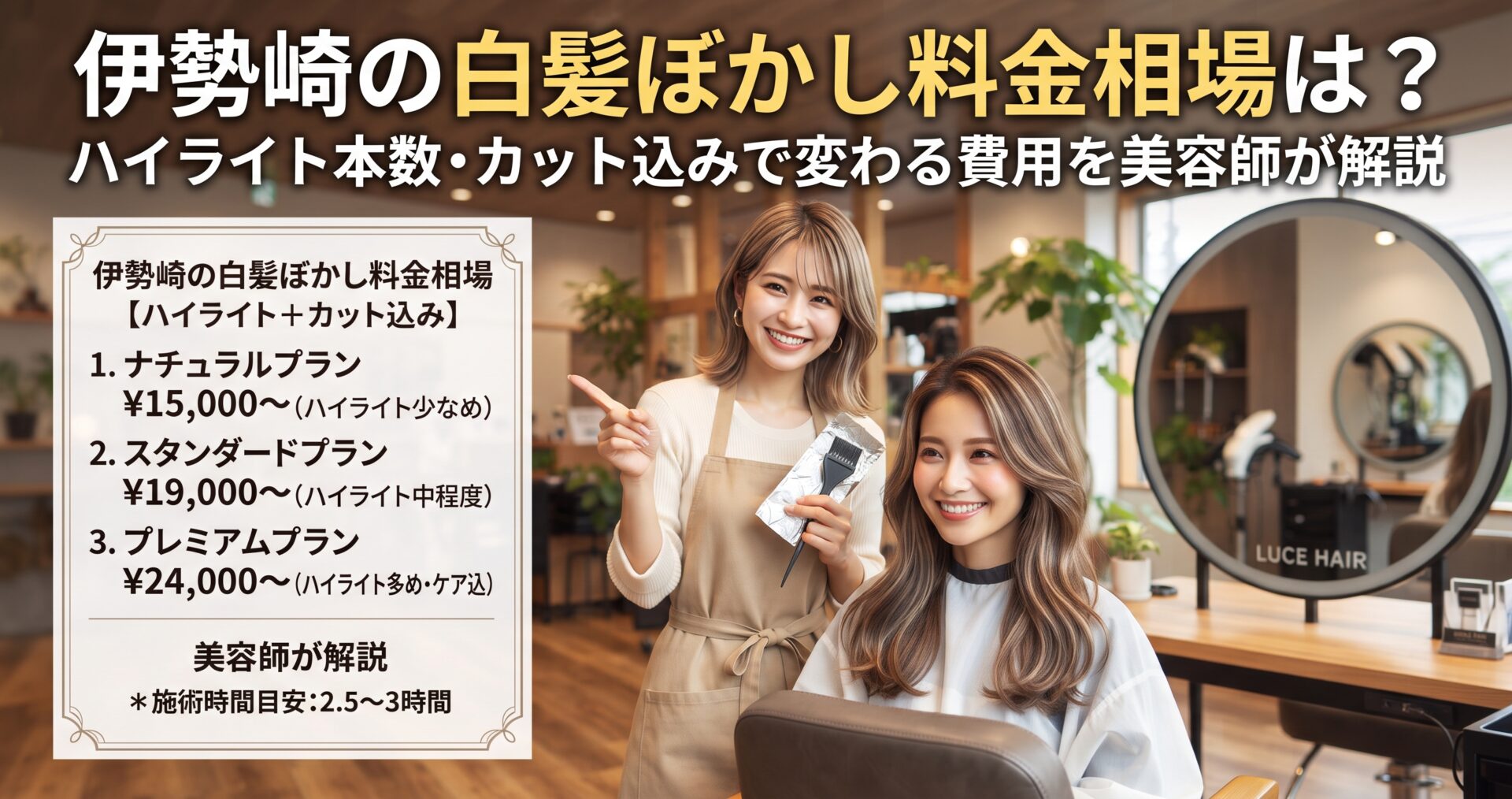 伊勢崎の白髪ぼかし料金相場をハイライト本数・カット込みのプラン別に示した美容室ONLY.の解説画像