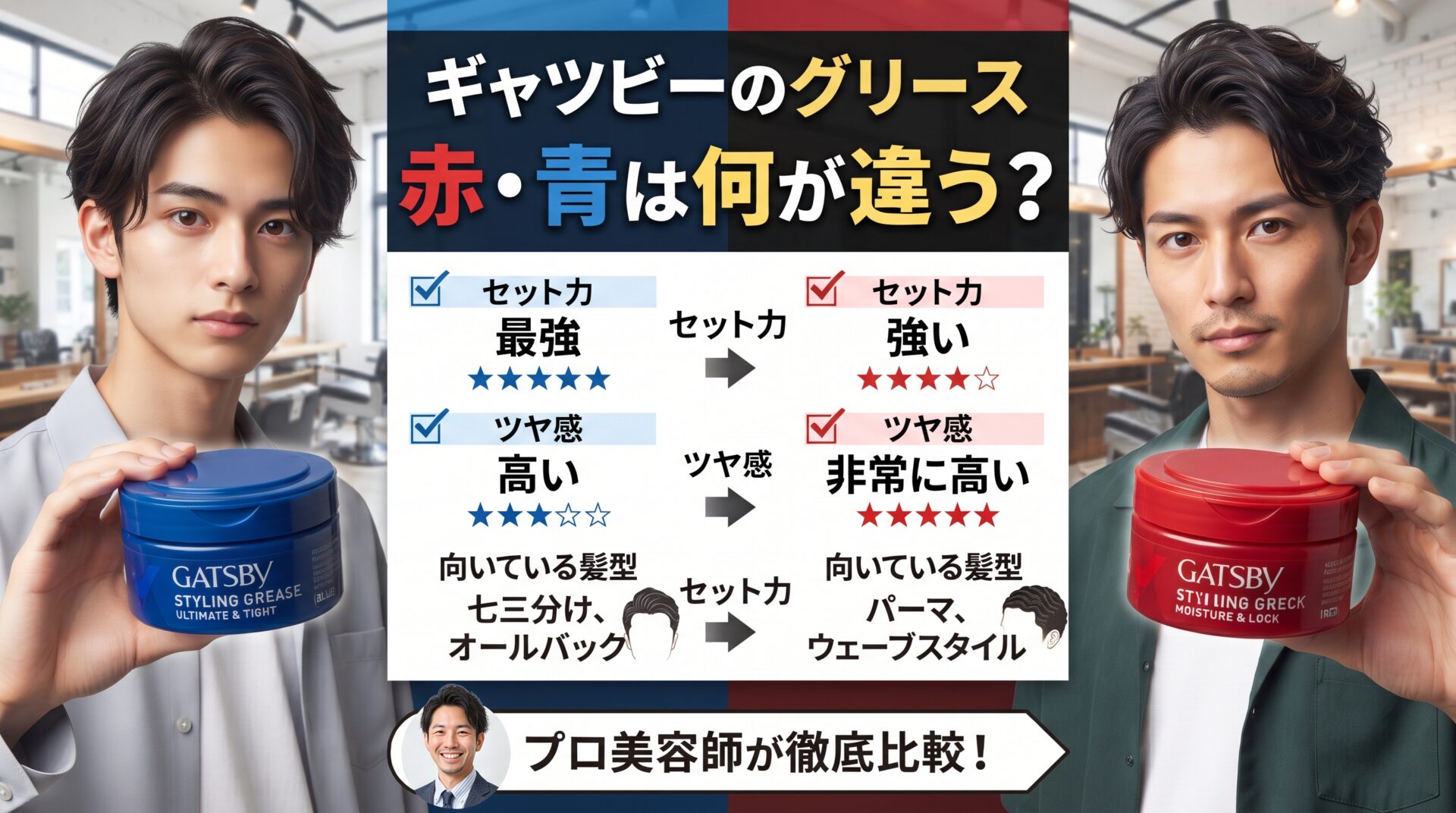 ギャツビーのグリース赤・青の違いをセット力・ツヤ感・向いている髪型で比較する伊勢崎の美容室ONLY.の画像